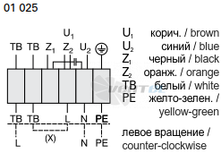 Rosenberg DRAE 195-4 A - описание, технические характеристики, графики